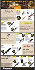 Dunham's Sports weekly ad week 33 Page 7