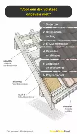 BricoPlanit folder Pagina 43