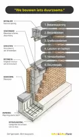 BricoPlanit folder Pagina 7