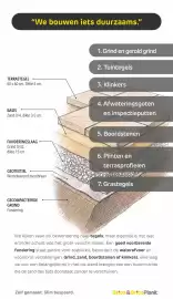 BricoPlanit folder Pagina 73