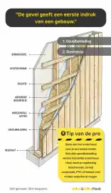 BricoPlanit folder Pagina 89
