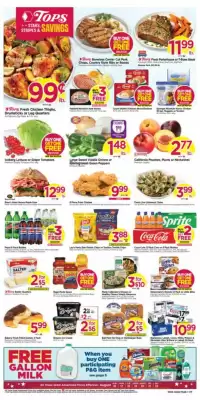 Tops (valid until 22-08)