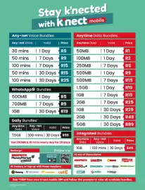 Checkers catalogue Page 10