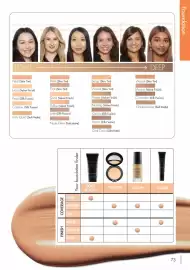 Nutrimetics catalogue Page 73