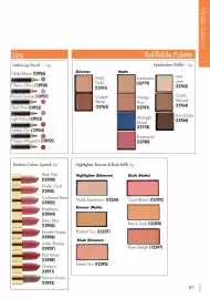 Nutrimetics catalogue Page 97