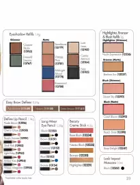 Nutrimetics catalogue Page 23