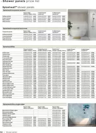 B&Q brochure Page 263