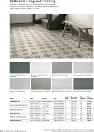 B&Q brochure Page 275