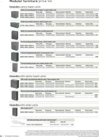 B&Q brochure Page 63