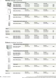 B&Q brochure Page 71