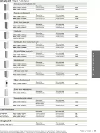 B&Q brochure Page 86