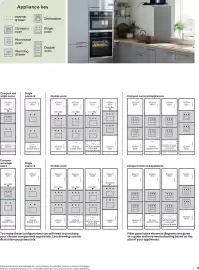 B&Q brochure Page 11