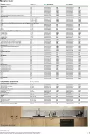 B&Q brochure Page 31