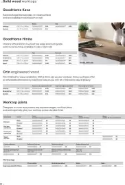 B&Q brochure Page 36