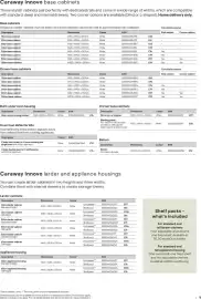B&Q brochure Page 5