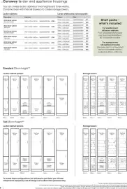 B&Q brochure Page 8