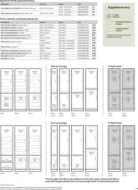 B&Q brochure Page 9