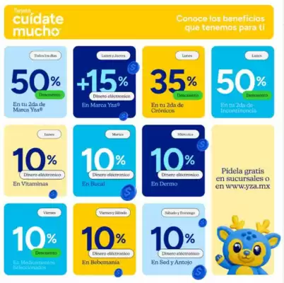 Farmacias Moderna (válido hasta 2-10)