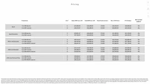 Mercedes-Benz leaflet Page 29