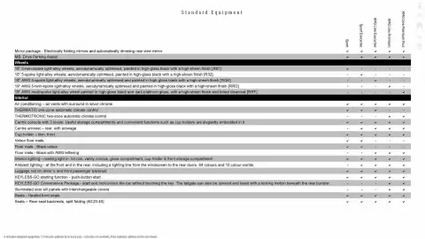Mercedes-Benz leaflet Page 31