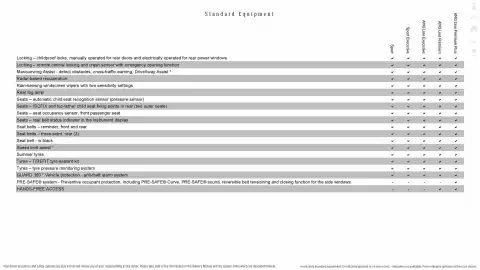 Mercedes-Benz leaflet Page 34