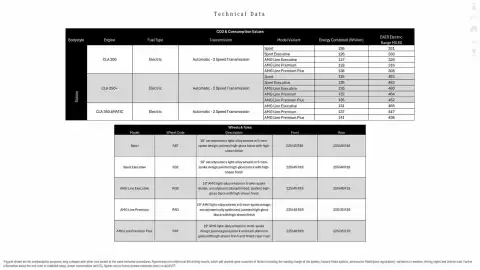 Mercedes-Benz leaflet Page 38