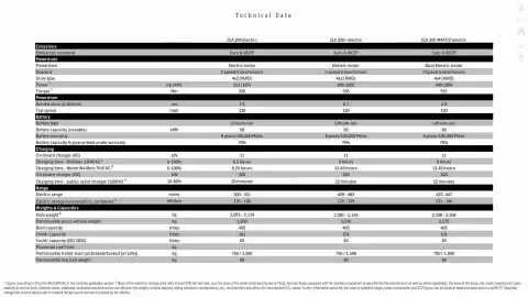 Mercedes-Benz leaflet Page 39