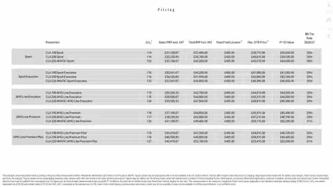 Mercedes-Benz leaflet Page 70