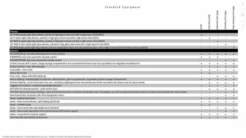 Mercedes-Benz leaflet Page 72