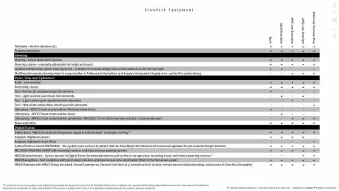 Mercedes-Benz leaflet Page 73