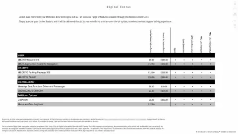 Mercedes-Benz leaflet Page 78