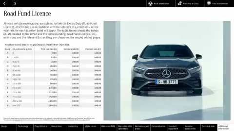 Mercedes-Benz leaflet Page 69