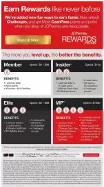 JC Penney weekly ad Page 41
