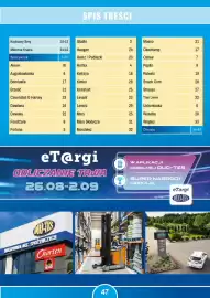 DUO-TES gazetka Strona 47