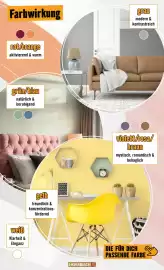 Hornbach Prospekt Seite 3