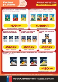 Catálogo Comercial Castro semana 52 Página 15