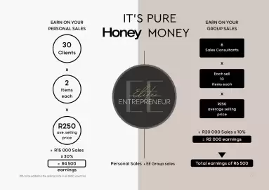 Honey Fashion Accessories catalogue Page 89