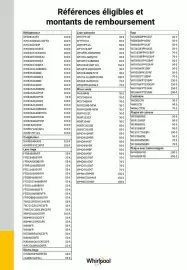 Catalogue Boulanger page 3