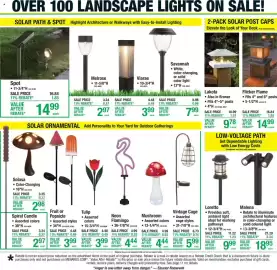 Menards weekly ad Page 7