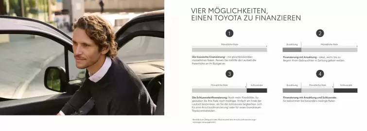 Toyota Prospekt Seite 3