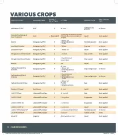 Co-op flyer Page 10