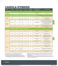 Co-op flyer Page 2