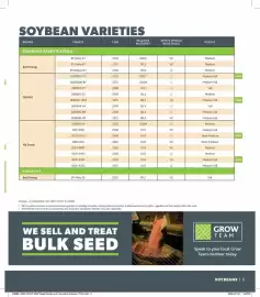 Co-op flyer Page 5