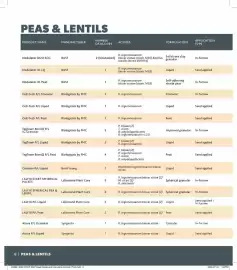 Co-op flyer Page 6
