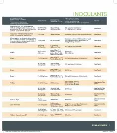 Co-op flyer Page 7