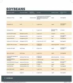 Co-op flyer Page 8