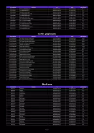 Catalogue LDLC page 3