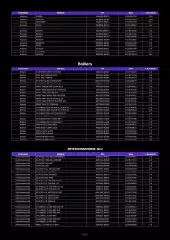 Catalogue LDLC page 5