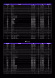 Catalogue LDLC page 7
