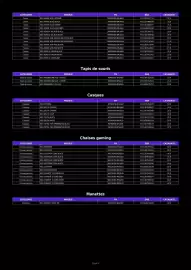 Catalogue LDLC page 9